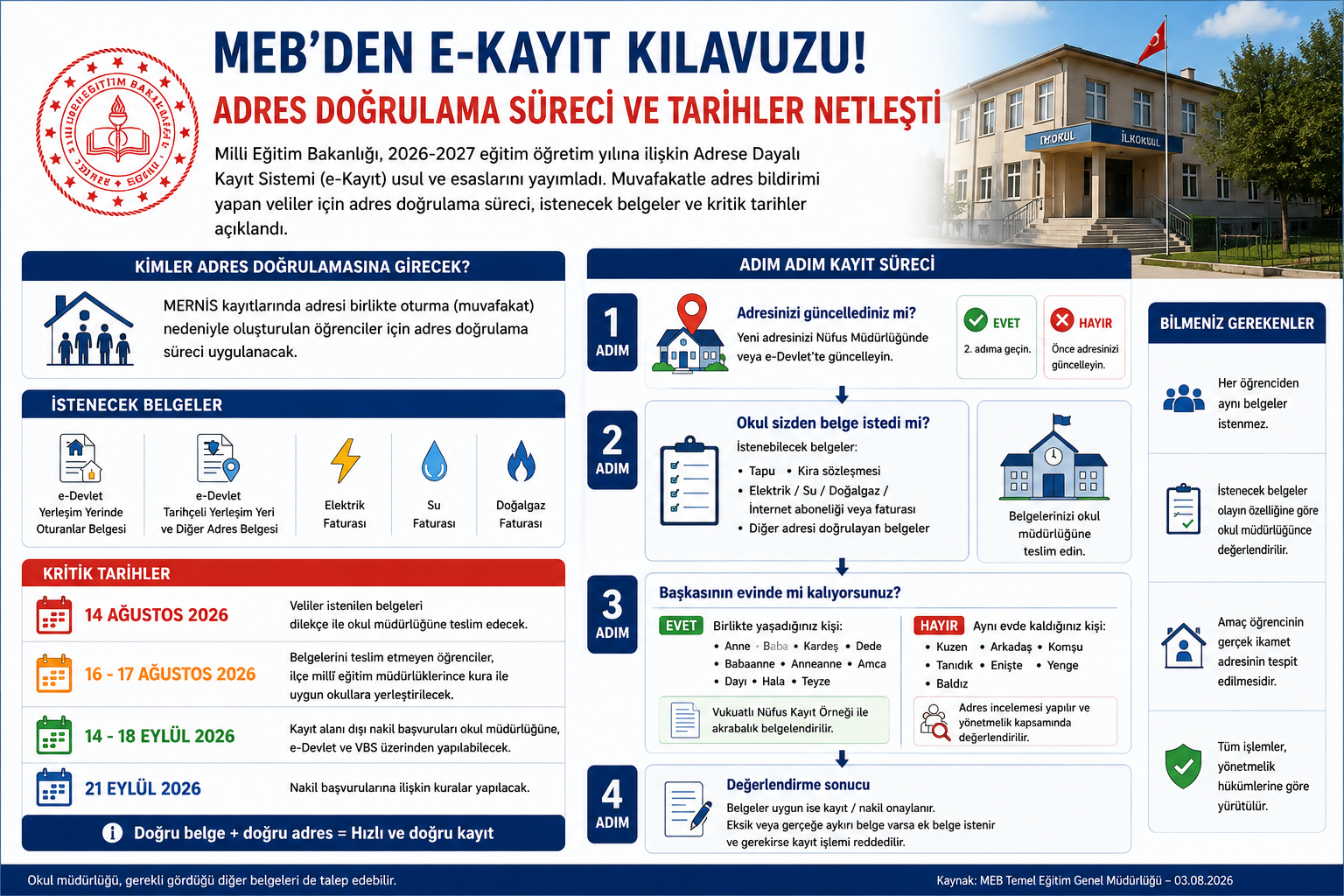 MEB, 2026-2027 e-Kayıt Usul ve Esaslarını Yayımladı: Adres Doğrulama Süreci ve Takvim Netleşti