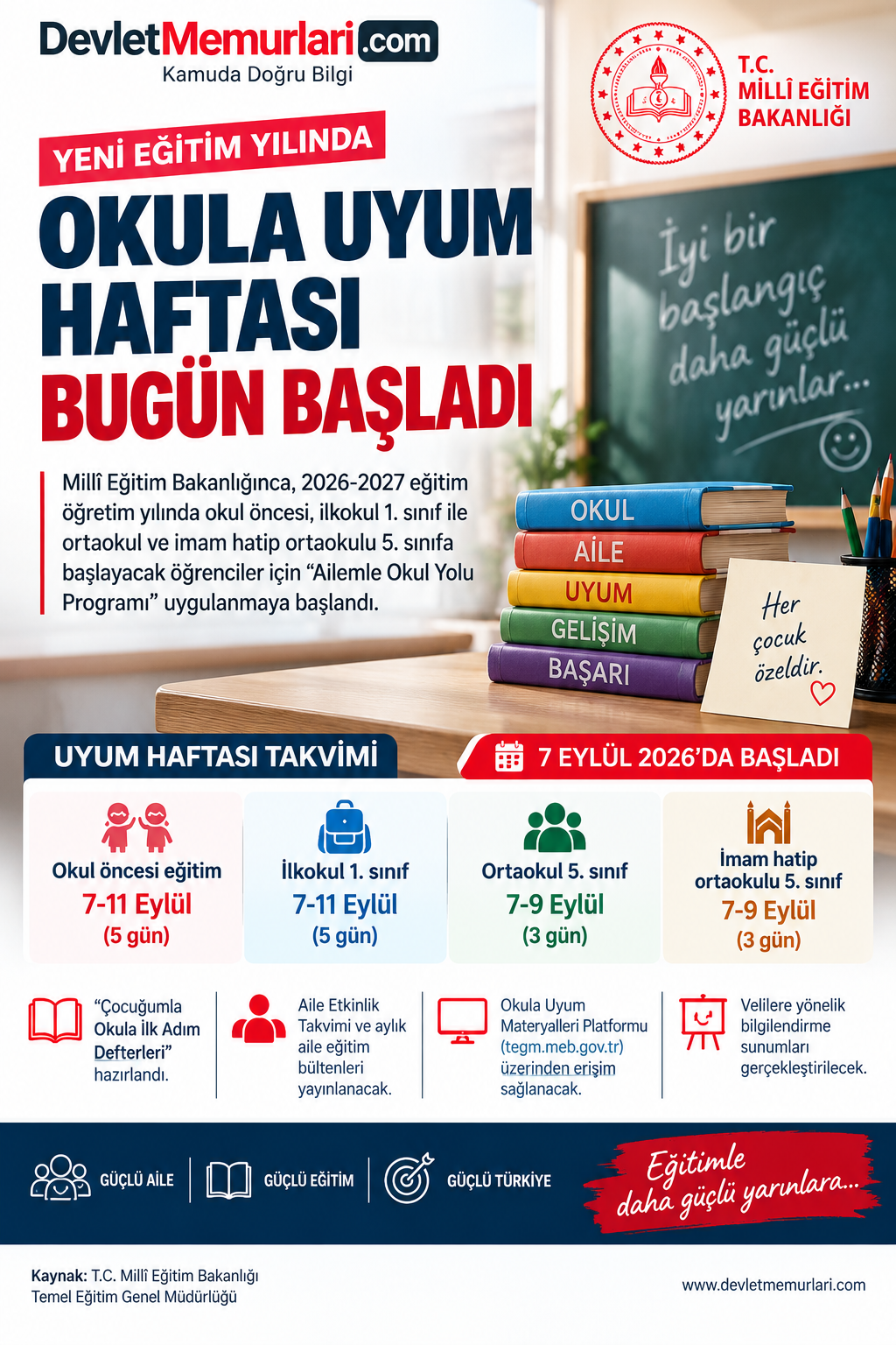 MEB’den yeni eğitim yılı için “Ailemle Okul Yolu Programı”